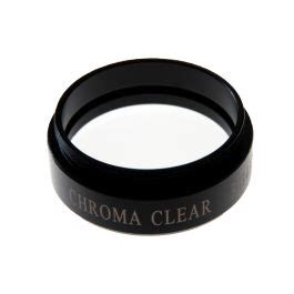 Chroma Technology Clear Filter, 2" Mounted | High Point Scientific