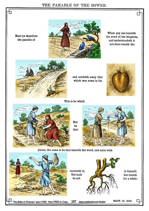 Parables Of Jesus Chart