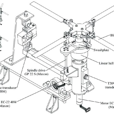 (PDF) Experimental study of a helicopter rotor model in hover