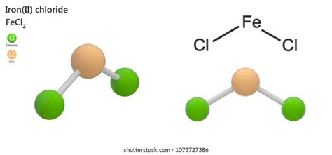 Paramagnetism Photos, Images & Pictures | Shutterstock