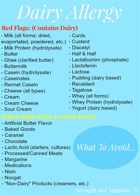 Introducing Dairy To Milk Allergy Infant - Introducing Dairy To Milk ...