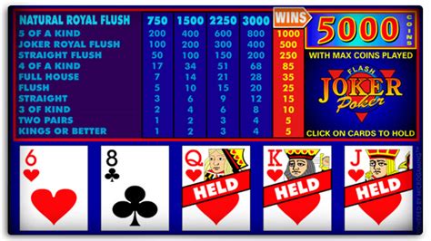 Joker Poker Beginners Guide - How to Play, Strategy Tips, and More