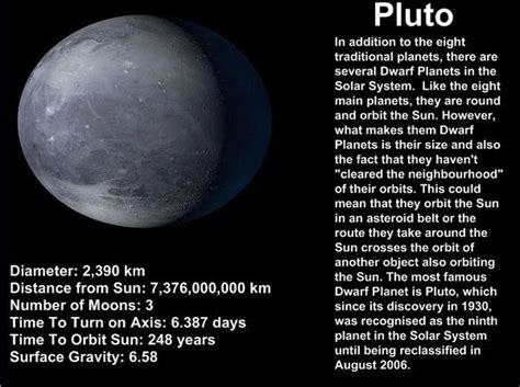 facts about pluto planet | Information about Pluto http://www ...