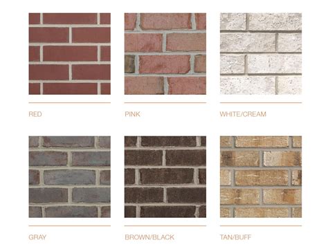 20++ Exterior Brick Colors For Homes - HOMYHOMEE