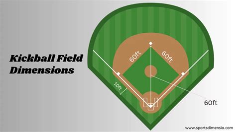 Kickball Field Dimensions - Quality Size and Measurements - Sports Dimensia