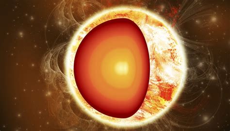 Facts About the Sun's Core | Sciencing