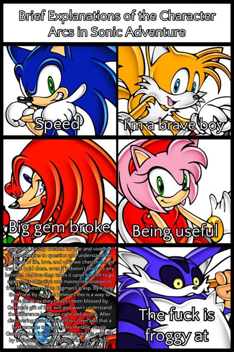 Sonic The Hedgehog: GOTTA GO FAST! | Sonic, Sonic the hedgehog ...