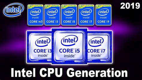 Intel Processor (CPU) Generation Explained | CPU Micro-Architecture ...