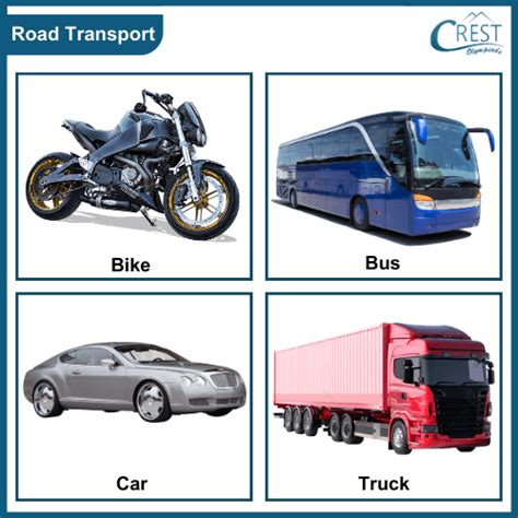 Modes and Means of Transport Class 3 Notes | Science Olympiad