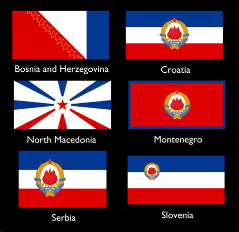 SFR Yugoslavia redesigned in modern day flags of it's former ...