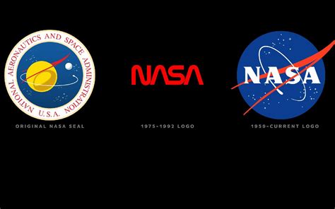 NASA brings back the iconic 1970s "Worm" logo