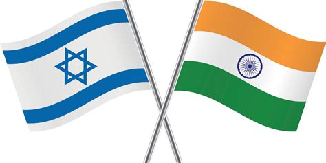 Interesting News: PM Modi Historic visit to Israel