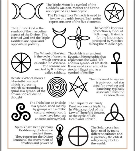 Pagan Symbols Tattoo Design