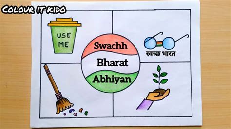 Swachh Bharat Drawing Easy | Images and Photos finder