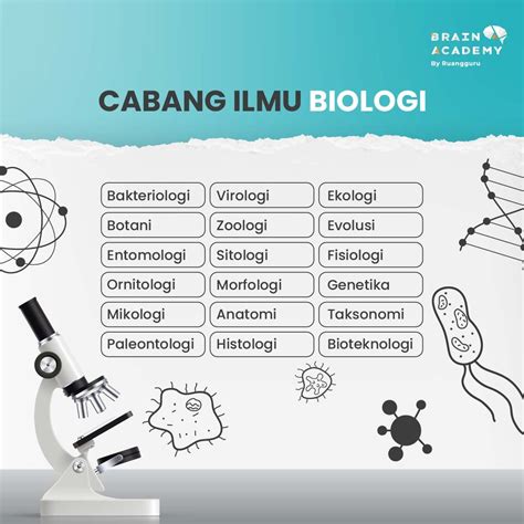 Ruang Lingkup Biologi Dan Organisasi Kehidupan Di Dalamnya 2023 - Riset