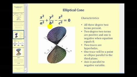 Quadric Surface: The Elliptical Cone - YouTube