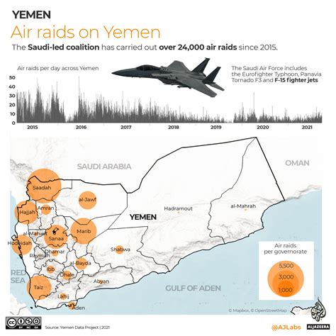 Infographic: Yemen’s war explained in maps and charts