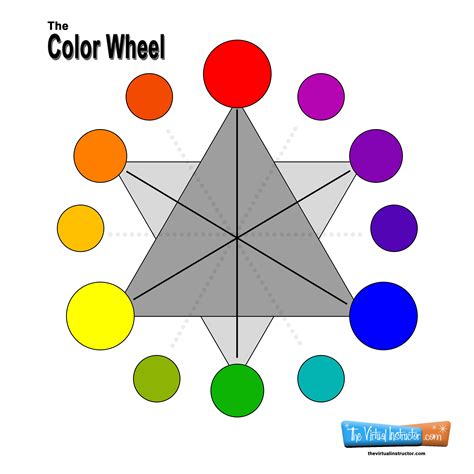 Color Wheel Chart for Teachers and Students