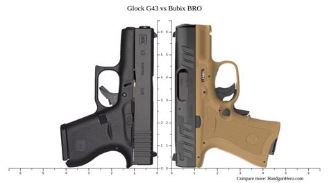 Glock G43 vs Bubix BRO size comparison | Handgun Hero