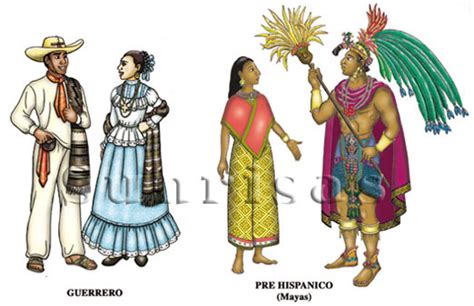 Ancient Mayan Clothing Costumes Dresses