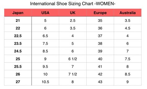 sepatuwani-taterbaru: American And British Shoe Sizes Images