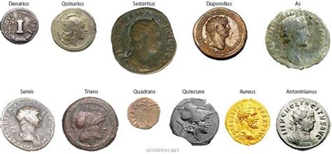 Types of ancient Roman coins and their histories | Ancient roman coins ...