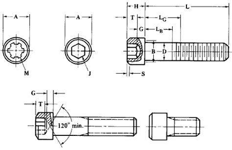 Metric Socket Head Cap Screws Size Table