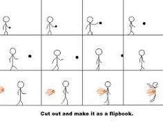 kid project flip book animation, easy - Google Search Class Projects ...