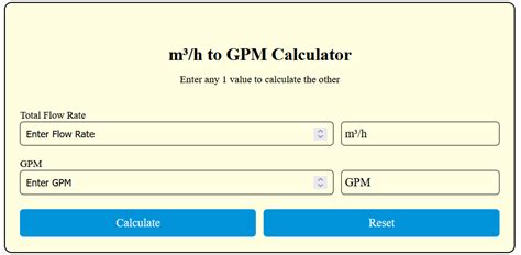 Cephalic Index Calculator - Online Calculators