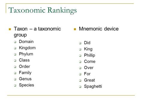 Taxonomic Rankings | Student hacks, Mnemonic devices, Mnemonics