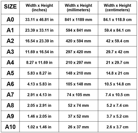 Printable Paper Size Chart