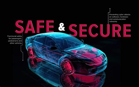 Leading the Way to Functional Safety and Cyber Security | Automotive ...