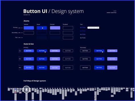 (FREE) Button UI / Design System by Sergey Arkhipov on Dribbble