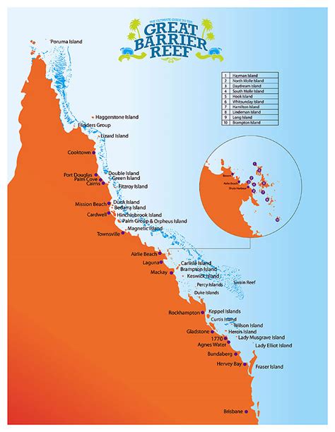 The Ultimate Guide to the Great Barrier Reef - Australian Traveller