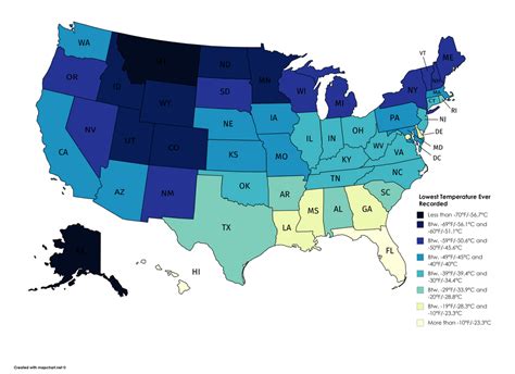 [OC] Coldest Temperature ever Recorded in US States : dataisbeautiful