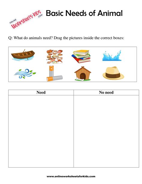 Basic Needs of Animal Worksheet for grade 1-4