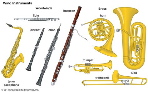 wind instrument - Kids | Britannica Kids | Homework Help