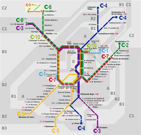 Map of Madrid train (cercanías): stations & lines