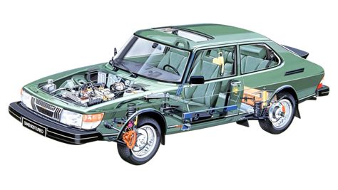 Six Saab Cars to Remember - autoevolution