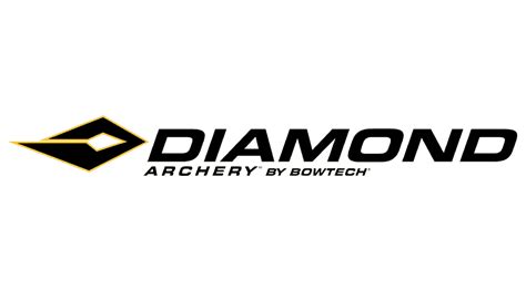 9 Best Compound Bow Brands on the Market – Outdoor Troop