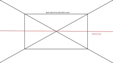 drawing - How to measure the distance to horizon line one-point ...