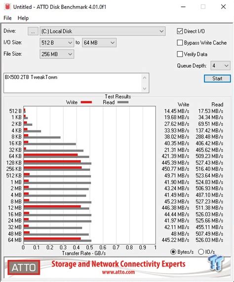 Crucial BX500 2TB SATA SSD Review