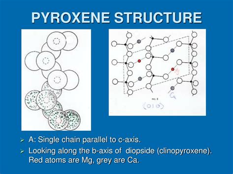 Pyroxene Structure