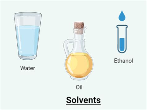 Solute Vs Solvent - Definition, Important Characteristics, and Examples ...