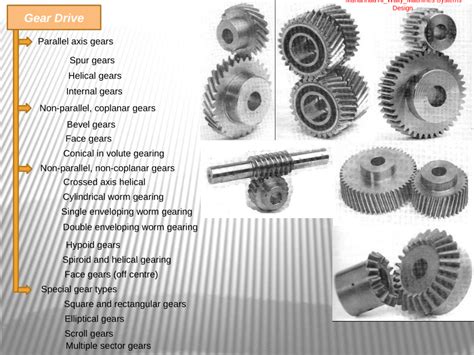 Worm gear design calculation pdf - timemaha