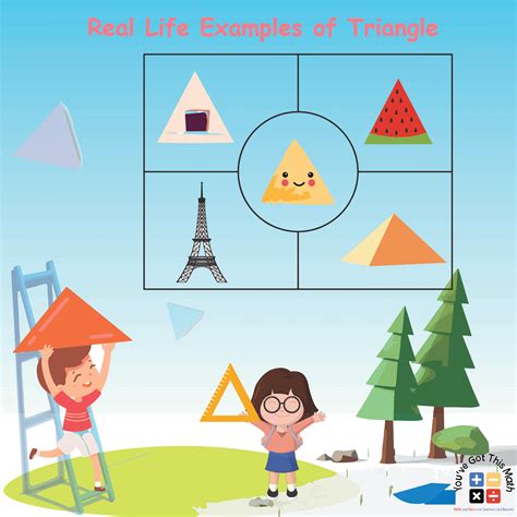 Equilateral Triangle In Everyday Life