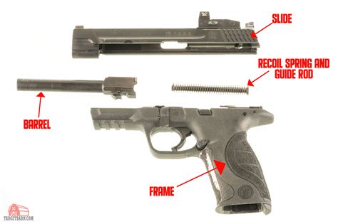 Parts of a Pistol - Explained + Diagram TargetBarn.com