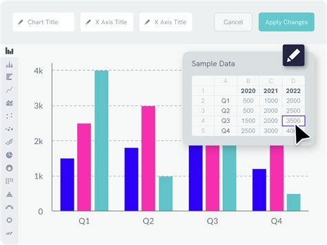 Free Bar Graph Maker: Make a Bar Chart Online - Piktochart