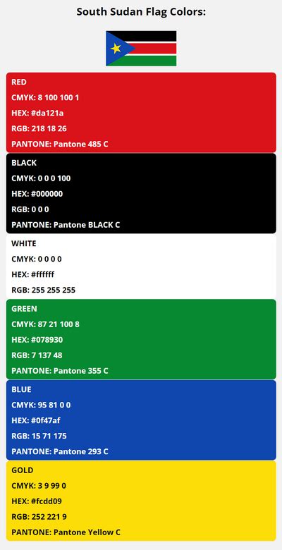 Sudan Flag Colors | HEX, RGB, CMYK, PANTONE COLOR CODES OF SPORTS TEAMS