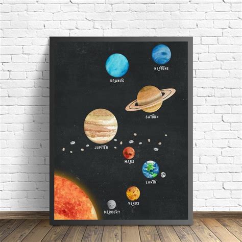 Educational kids, Space Art for Kids, Cartoon solar system, Solar ...